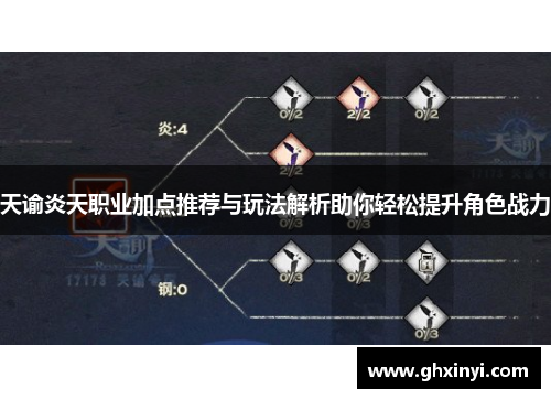 天谕炎天职业加点推荐与玩法解析助你轻松提升角色战力